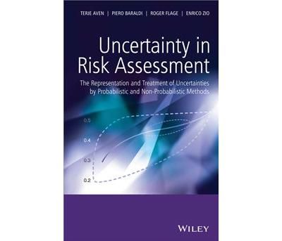 Uncertainty in Risk Assessment image